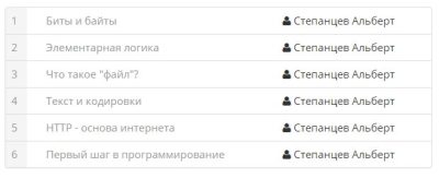 Изображение товара: Курс «Ликбез будущего программиста»