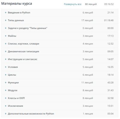 Изображение товара: Программирование на Python 3