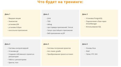 Инструментарий Java для новичка Изображение товара: Инструментарий Java для новичка