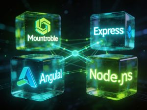Постер товара: MEAN. Angular, Node, Express, Mongo. Создание сервиса с нуля