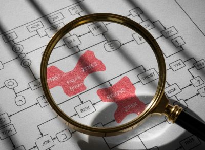 Изображение товара: Аудит и оптимизация QA-процессов