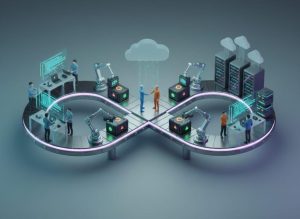 Основы DevOps Постер товара: Основы DevOps