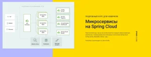 Постер товара: Микросервисы на Spring Cloud