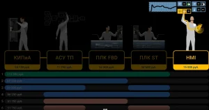 Постер товара: HMI Язык C++ в среде Qt Creator