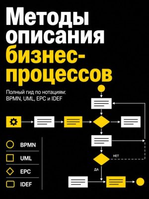 Методы описания бизнес-процессов: IDEF0, DFD, BPMN, EPC, UML Постер товара: Методы описания бизнес-процессов: IDEF0, DFD, BPMN, EPC, UML
