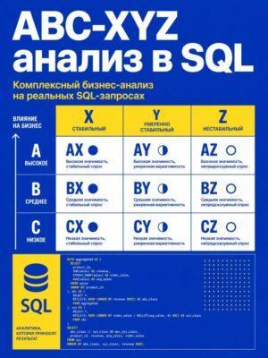 ABC-XYZ анализ в SQL Постер товара: ABC-XYZ анализ в SQL