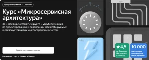 Постер товара: Микросервисная архитектура (Яндекс.Практикум)
