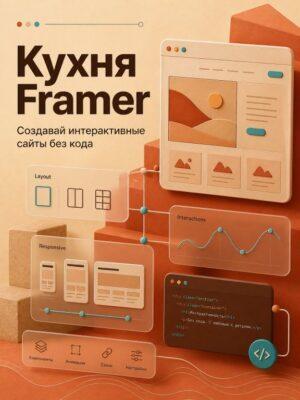 Кухня Framer Постер товара: Кухня Framer